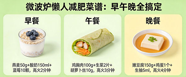 微波炉懒人减肥菜谱：早午晚全搞定
