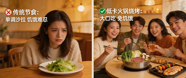 传统节食饿到啃蔬菜