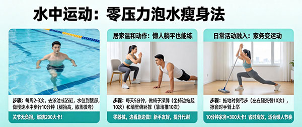 水中运动 与 椅子深蹲 与拖地时侧弓步 的懒人减肥